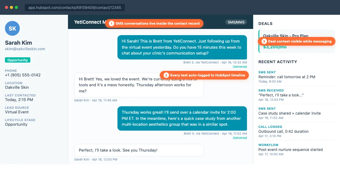 YetiConnect SMS messaging inside a HubSpot contact record with deal context and activity timeline